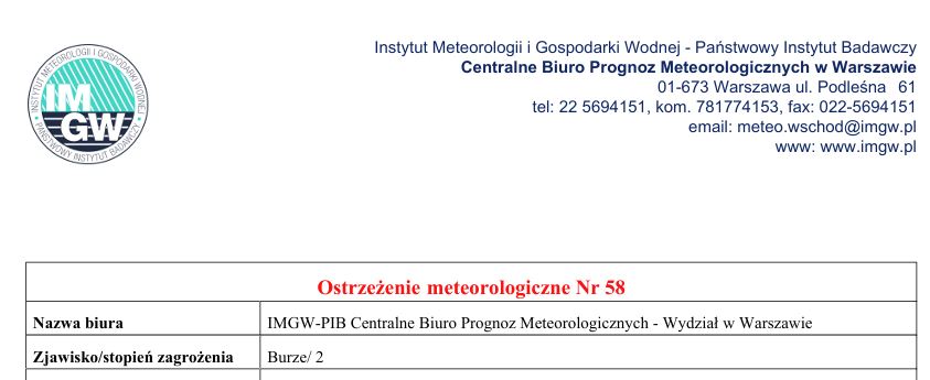 Miniaturka artykułu Ostrzeżenie meteorologiczne Nr 58 – burze i silny wiatr