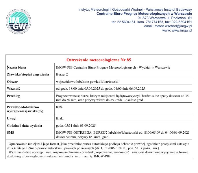 Miniaturka artykułu OSTRZEŻENIE METEOROLOGICZNE!