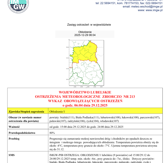 Miniaturka artykułu Ostrzeżenie Meteorologiczne